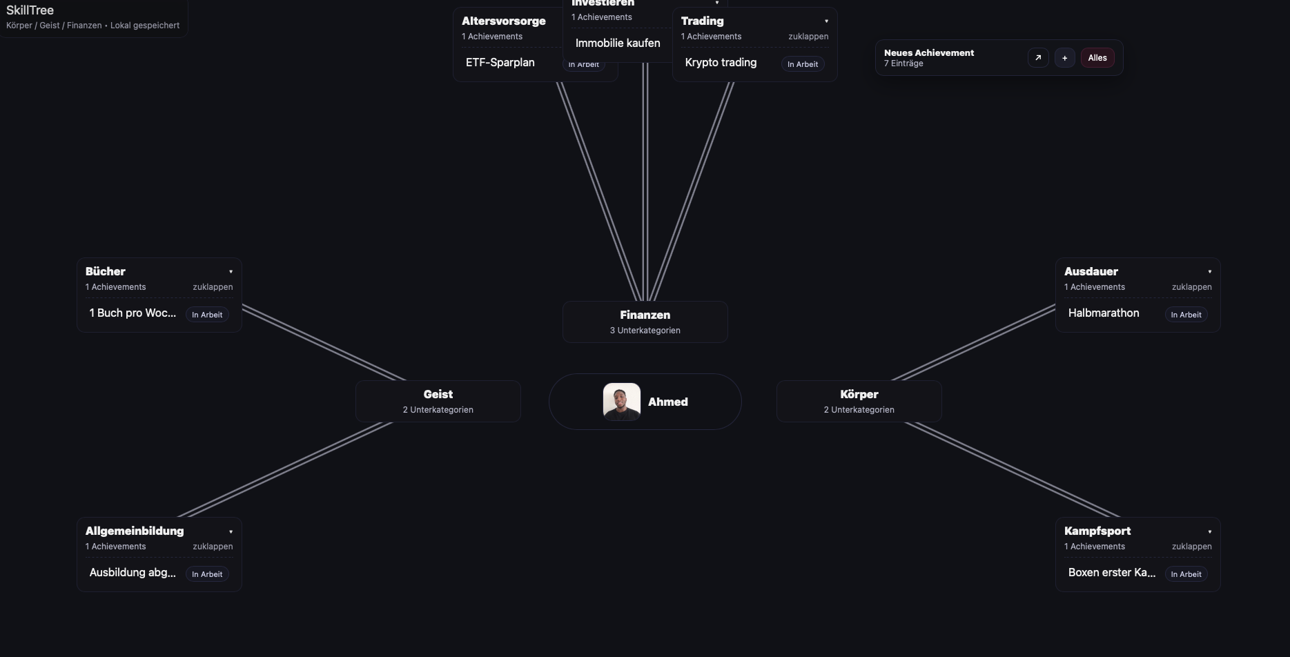 Empty Skilltree Preview